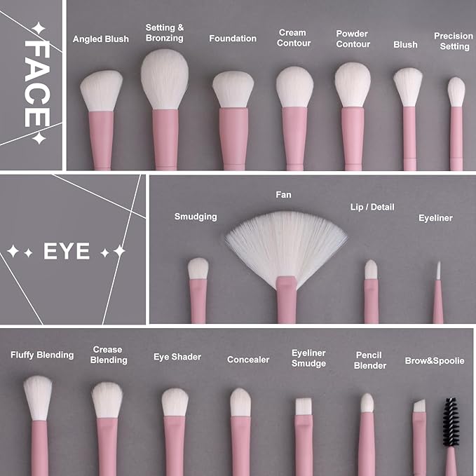 LORYP Makeup Brushes Set Labeled 18 Piece Face and Eye Brush Set Ultra soft hair Foundation, Concealer, Blush, Contour, Blending, Eyeshadow Pink Brush kit-GlimoraGlow