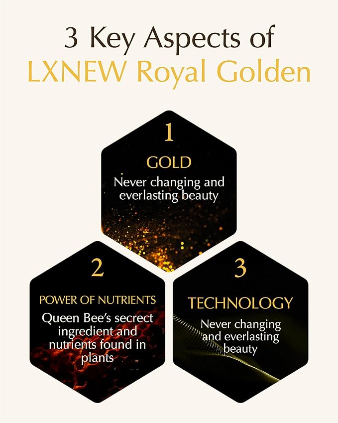 ISA KNOX LXNEW Royal Golden Skincare Gift Set (11.4fl oz) - Luxury Gift Set for Rejuvenation and Youthful Radiance. Korean Skincare by LG Beauty. Royal Peptides & Jelly, Niacinamide,-GlimoraGlow