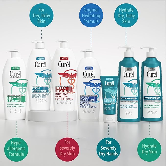 Curel Ultra Healing Intensive Fragrance-Free Lotion For Extra-Dry Skin, Dermatologist Recommended, Ideal for Sensitive Skin, Cruelty Free, Paraben Free, 20 Oz-GlimoraGlow