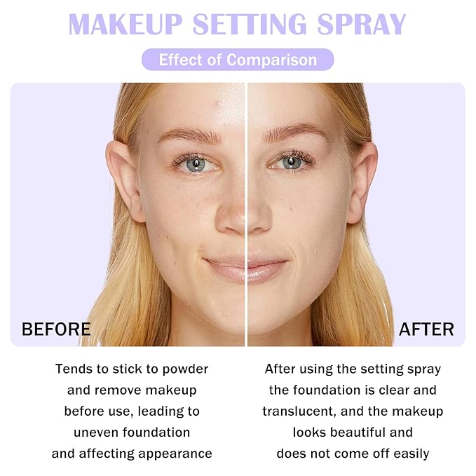 2PCS Makeup Setting Spray for Face,Waterproof Setting Spray for Makeup,Long Lasting Oil Control Finishing Holding Face Mist,Refreshing Hydrating Glossy and Matte Fixing Facial Mist Make Up Set A3-GlimoraGlow