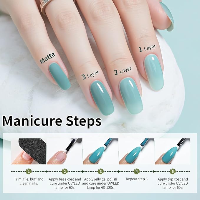 JODSONE 32 Colors Jelly Gel Nail Polish Kit with U V Light Crystal Transparent Classic Color 4 Functional Gel for All Seasons-GlimoraGlow