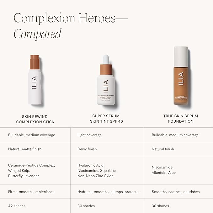 ILIA - Skin Rewind Complexion Stick - Foundation + Concealer + Skincare | Non-Toxic, Vegan, Cruelty-Free, Clean Makeup (19W - Beech, 0.35 oz | 10 g)-GlimoraGlow