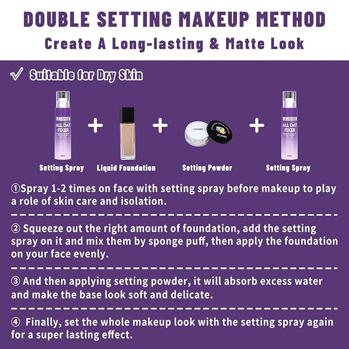 UCANBEMAKUP Long Lasting Makeup Setting Spray Kit- 6.76 Fl oz Hydrating Matte Finish Mist Lightweight Face Make up Fixer +Translucent Loose Setting Powder+2PC Sponge Puff Set-GlimoraGlow