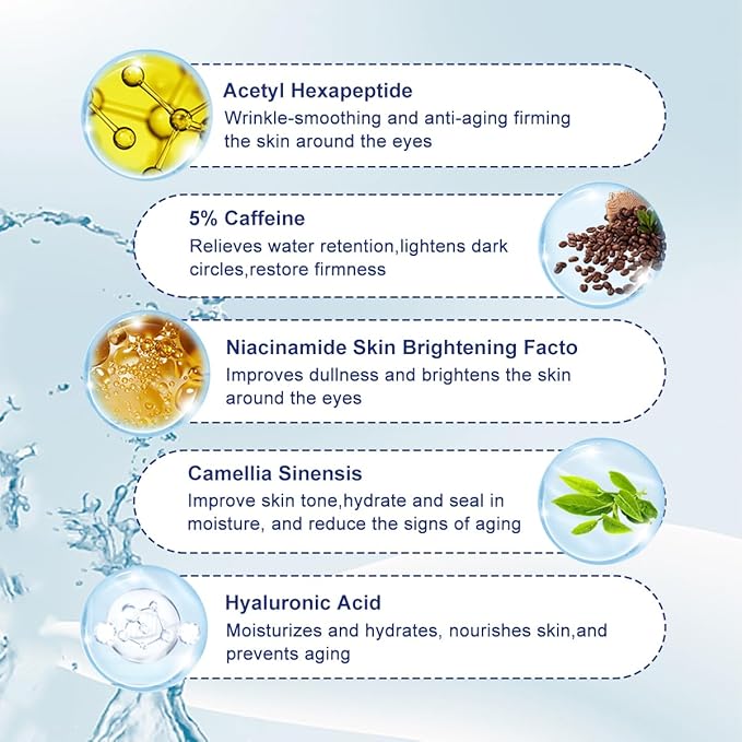 Caffeine Eye Serum,Under Eye Roller Serum with 360° Massage Ball,Eye Contour Cream for Dark Circles and Puffiness Wrinkles Fine Lines-GlimoraGlow