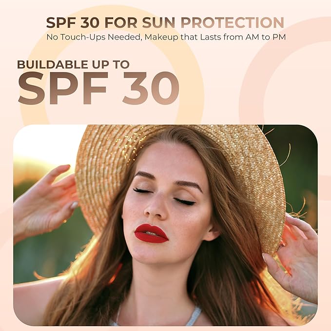 1 Ounce Fair Shade 1 Foundation Powder Refill By Sweet Face Minerals, Lightweight Mineral Loose Makeup Powder with SPF 20, Full Coverage Flawless Finish, Talc-free, Cruelty-Free, Refill Pouch-GlimoraGlow