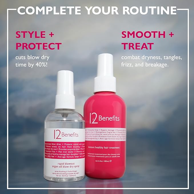 12 Benefits Leave-In Conditioner Spray – Instant Healthy Hair Treatment, Anti-Frizz, Detangles, Strengthens & Repairs, Heat Protection with Quaternium 39 & Silk Fibre Protein, 6 Fl Oz-GlimoraGlow