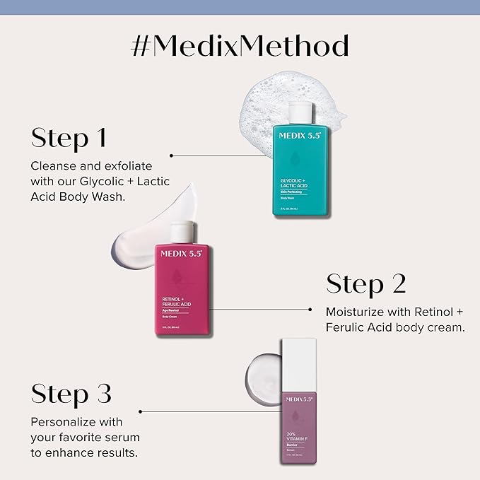 Medix 5.5 Retinol Body Lotion Firming Moisturizer | Crepey Skin Care Treatment | Retinol Body Cream | Firming Cream Targets Look Of Crepe Skin, Wrinkles, & Sagging, 3 Fl Oz Travel Size, 3-Pack-GlimoraGlow