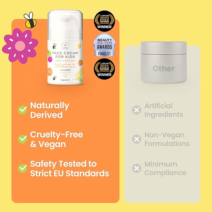 Award-Winning Kids Face Cream - Gentle & Calming Moisturizer with Natural Ingredients for Sensitive & All Skin Types - Fragrance-Free-GlimoraGlow