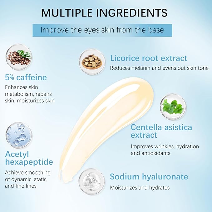 5% Caffeine Eye Serum with 360° Eye Massage Roller Eye Serum for Dark Circles & Relieve Puffiness, Reduce Wrinkles and Fine Lines, Eye Bags, Tighten Lifting Brightening Under Eye Cream-0.5 OZ-GlimoraGlow