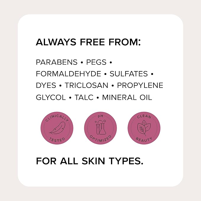 MEDIX 5.5 Exfoliating AHA Glycolic Acid Face & Body Scrub Cleanser + Retinol Moisturizing Body Cream Lotion Skin Care 2PC Set | Alpha Hydroxy Acid & Lactic Acid Foaming Body Wash & Face Wash, 2-PC-GlimoraGlow