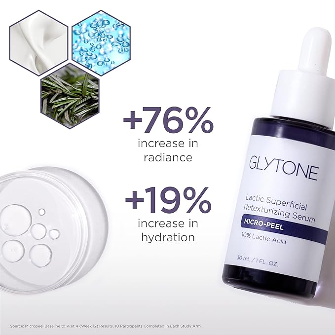 Glytone Micro-Peel Lactic Superficial Retexturizing Serum | Anti-Aging AHA Exfoliating Serum for Face with 10% Lactic Acid | Hydrates, Brightens & Reduces Wrinkles | Paraben-Free - 1 Fl oz-GlimoraGlow