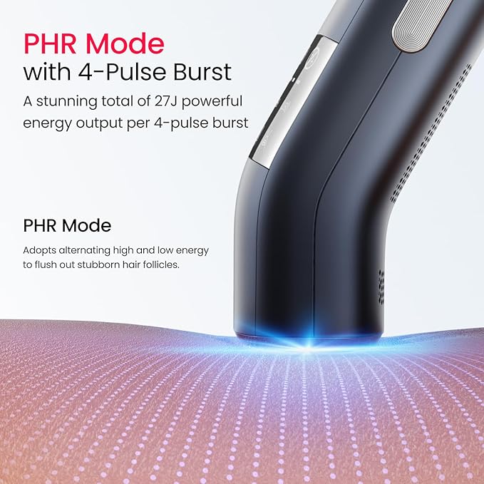 IPL Laser Hair Removal for Men, Dual Lights 100W, 35°F Sapphire Ice-Cooling, Quadruple-Pulse PHR Mode for Stubborn Hair, at Home Hair Removal Device for Armpits, Chest and Leg-GlimoraGlow