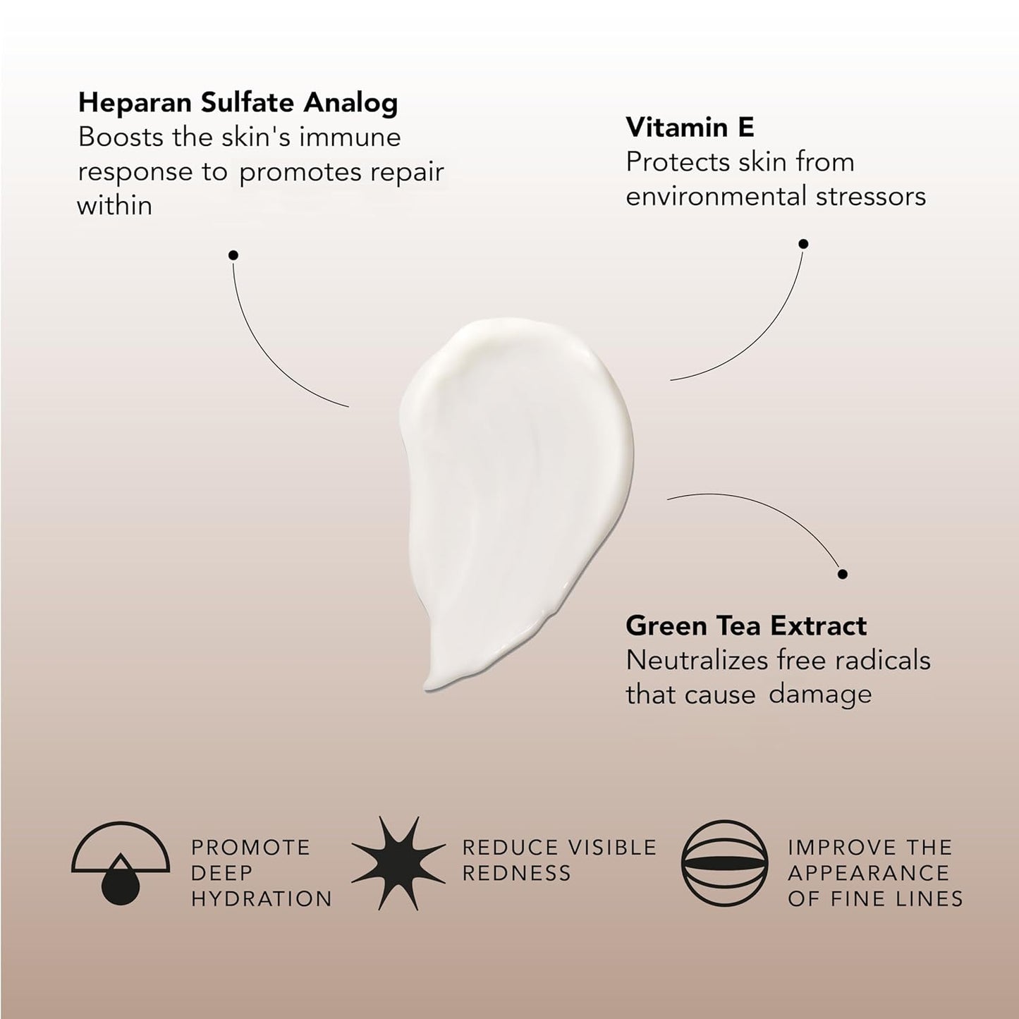 Senté Dermal Repair Facial Cream | Nourishing for Rosacea & Sensitive Skin | Hydrate & Rejuvenate | with Patented HSA, Vitamin E & Green Tea Extract - 1.7 Fl Oz-GlimoraGlow