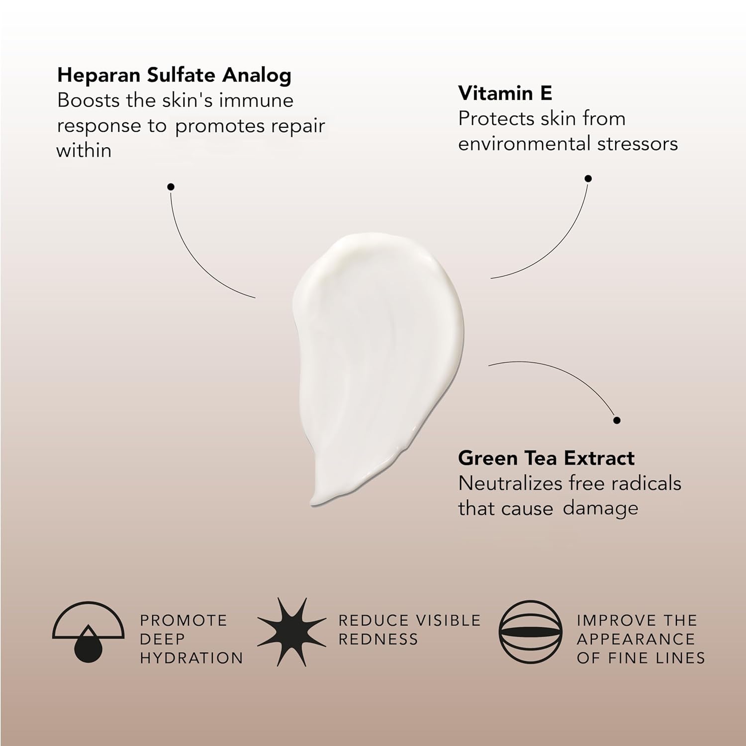 Senté Dermal Repair Facial Cream | Nourishing for Rosacea & Sensitive Skin | Hydrate & Rejuvenate | with Patented HSA, Vitamin E & Green Tea Extract - 1.7 Fl Oz-GlimoraGlow