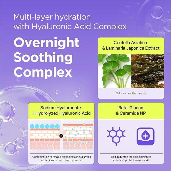 BY WISHTREND Vitamin A-mazing Bakuchiol Night Cream | Retinal, Peptide, Collagen, Ceramide NP, Centella Asiatica, moistfully plump overnight skincare (1.05 Ounce (Pack of 1))-GlimoraGlow