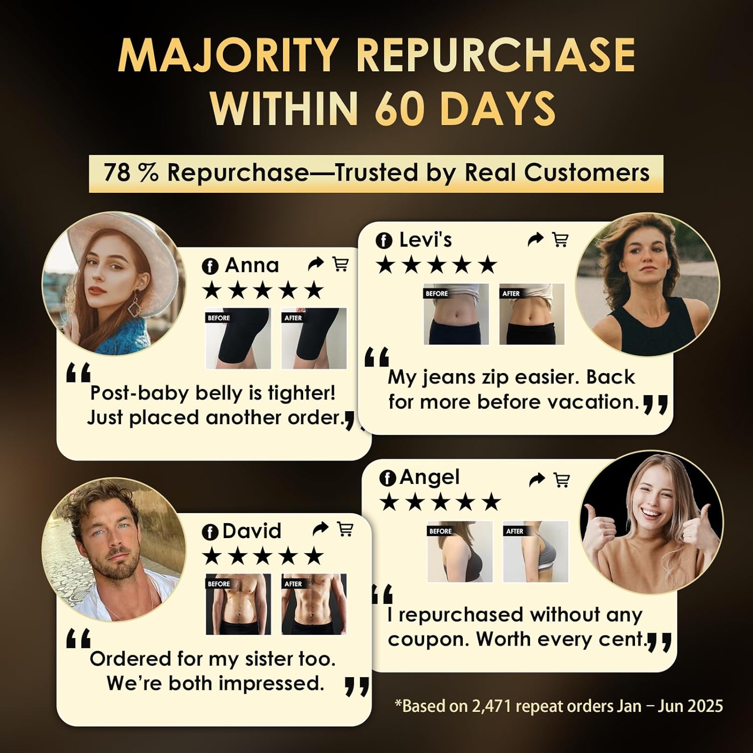 B Flat Belly Firming Cream - Premium Skin Tightening Cream for Stomach，Thighs & Butt， Skin Smoothing Moisturizer for Women and men, 4.22 fl oz-GlimoraGlow