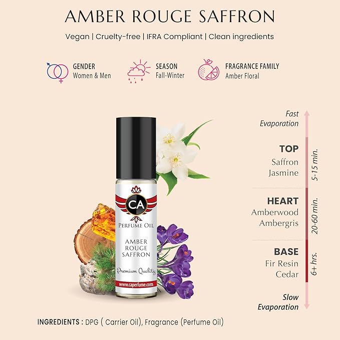 CA Perfume Amber Rouge Saffron Fragrance Body Oil For Women & Men Roll On 0.33fl oz / 10ml-GlimoraGlow