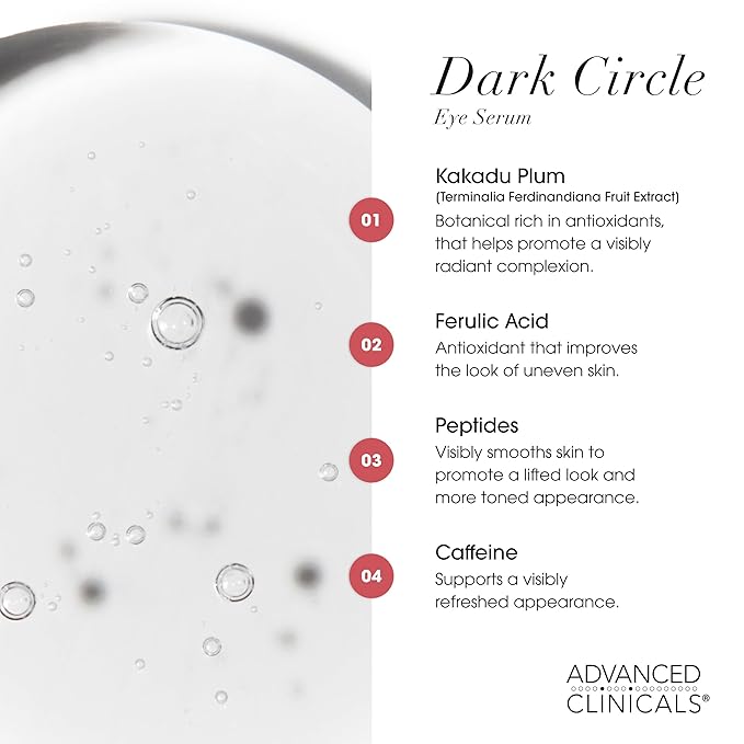 Advanced Clinicals Dark Circle Caffeine Under Eye Serum For Face With Hyaluronic Acid Moisturizer + Peptides | Brightening Vitamin C Serum Helps Improve Look Of Puffy Eye & Fine Lines, 1.75 Fl Oz-GlimoraGlow