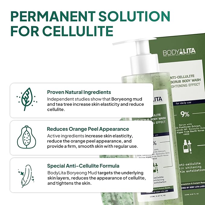 Anti Cellulite Mud Scrub Body Wash, Reduces Cellulite, Gentle Exfoliating, Improves Skin Texture, Provides a Smoother Look, 5.07 Fl Oz (1)-GlimoraGlow