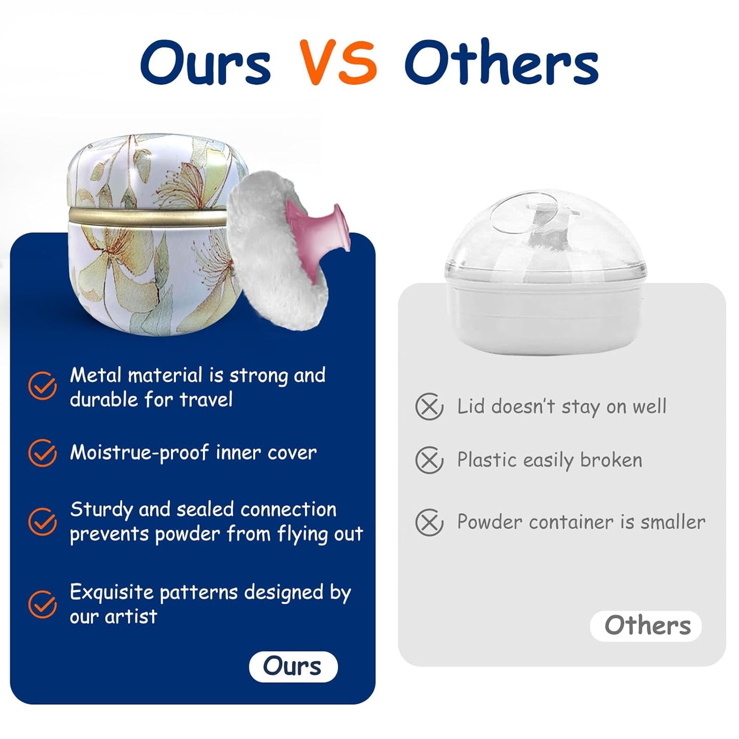 Body Powder Puff and Container for Dusting Powder, Women Powder Puff and Powder Case for Bath and Travel (Flower Song)-GlimoraGlow