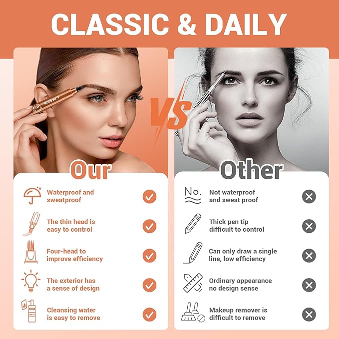 2025 New Magic Eyebrow Pencil, 3D Waterproof 4 Tipped Precise Brow Pen Microblading Eyebrow Pencil Contouring Pen Fine Stroke Microblading Creates Natural (Light Brown)-GlimoraGlow