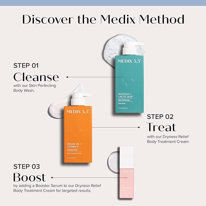 Medix 5.5 Retinol Body Lotion + Argan Oil Cream 2PC Skin Care Set Body & Face Moisturizer | Firming Body Lotion Bundle Reduces Look Of Wrinkles, Cellulite, Crepey Skin, & Uneven Skin Tone, 2PC-GlimoraGlow