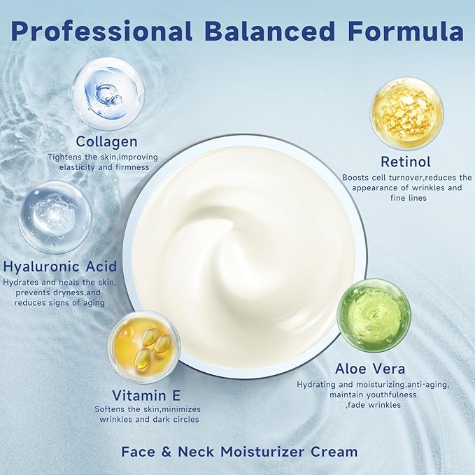 Retinol Cream for Face, Collagen Neck Creams for Tightening and Firming, Anti Aging Day & Night Facial Moisturizer for Women & Men, Instant Face Lift Wrinkle Cream 2-Pack-GlimoraGlow