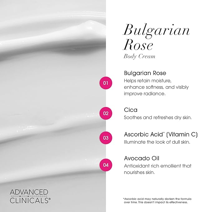 Advanced Clinicals Bulgarian Rose Lotion For Women | Rose Scented Vitamin C Body Lotion Cream | Anti Aging Vitamin E Moisturizer Body Butter Improves Look Of Sagging Dry Skin & Texture, 16 Oz, 2-Pack-GlimoraGlow