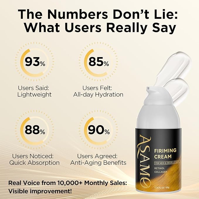 Firming Neck Cream for tightening and firming,Retinol,Collagen & Hyaluronic Acid Cream-Anti-Aging Face Moisturizer for Face,Wrinkle Smoother for Women & Men, 1.76 Fl Oz-GlimoraGlow