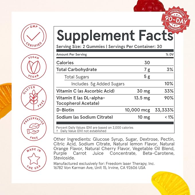 iRestore Hair Gummy Vitamins, Vegan Biotin Gummies for Hair Skin and Nails, Hair Growth Gummies for Women & Men, Biotin 10,000mcg, 3PK-GlimoraGlow