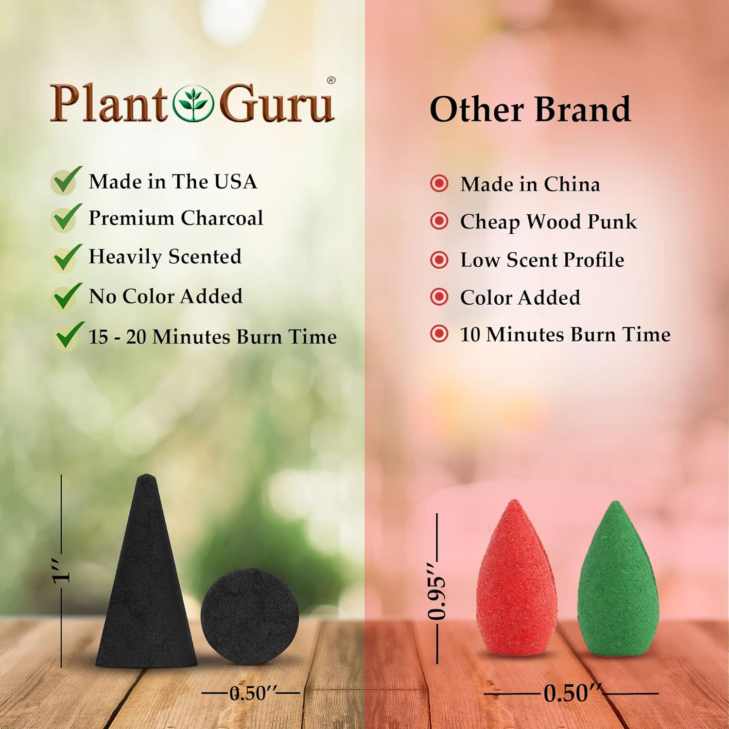 Jamaican Fruit Charcoal Incense Cones 1" TOPFLOW - 100 Pack - Natural Scented Cones Handmade Hand Dipped-GlimoraGlow