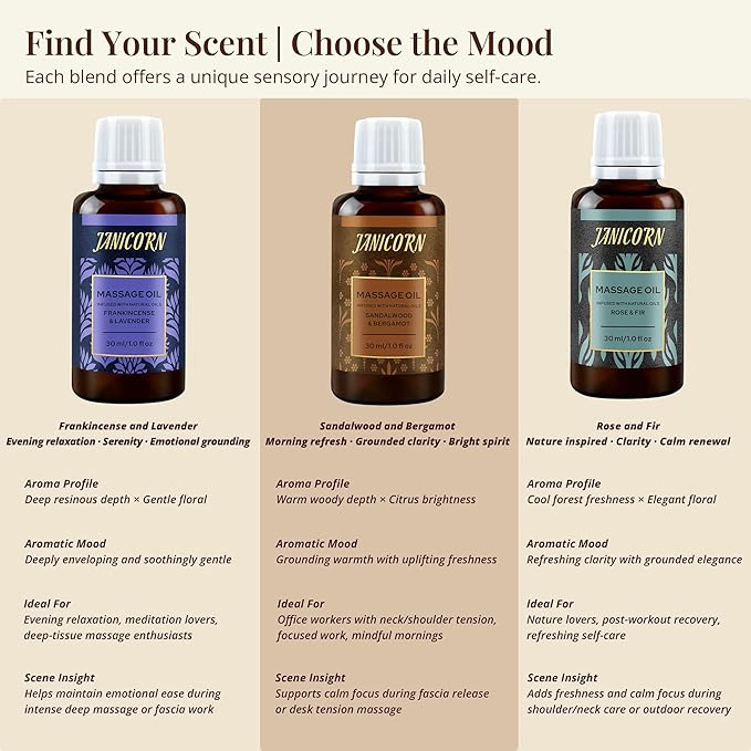 Sandalwood & Bergamot Botanical Massage Oil – Lightweight Body Oil with Jojoba & Almond – Wood & Citrus Aroma for Deep Massage, Fascia Release & Self-Care, 30ml (1.0 fl oz)-GlimoraGlow