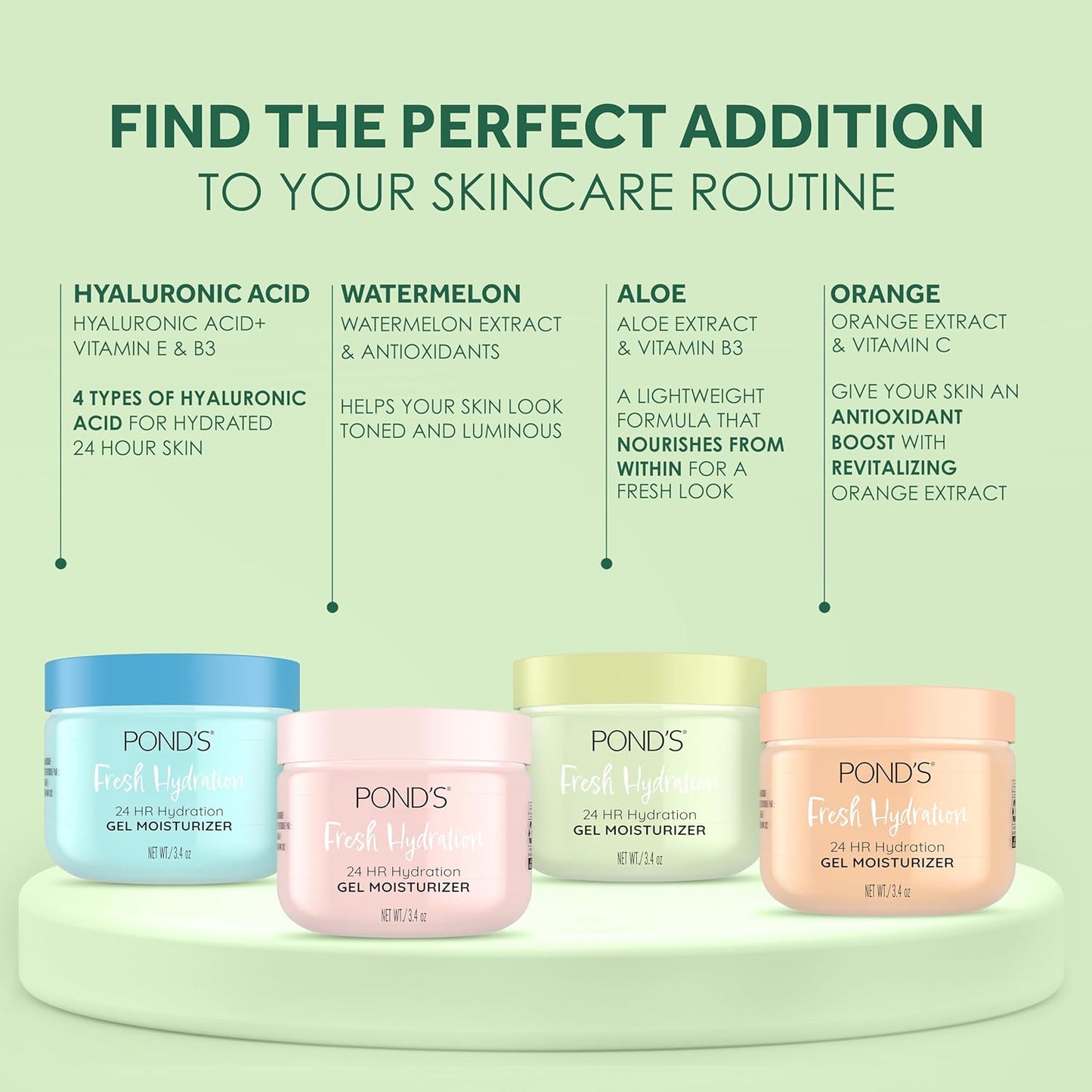 POND'S Aloe Extract & Vitamin B3 Gel Face Moisturizer For Fresh and Luminous Skin, 3.4 oz-GlimoraGlow