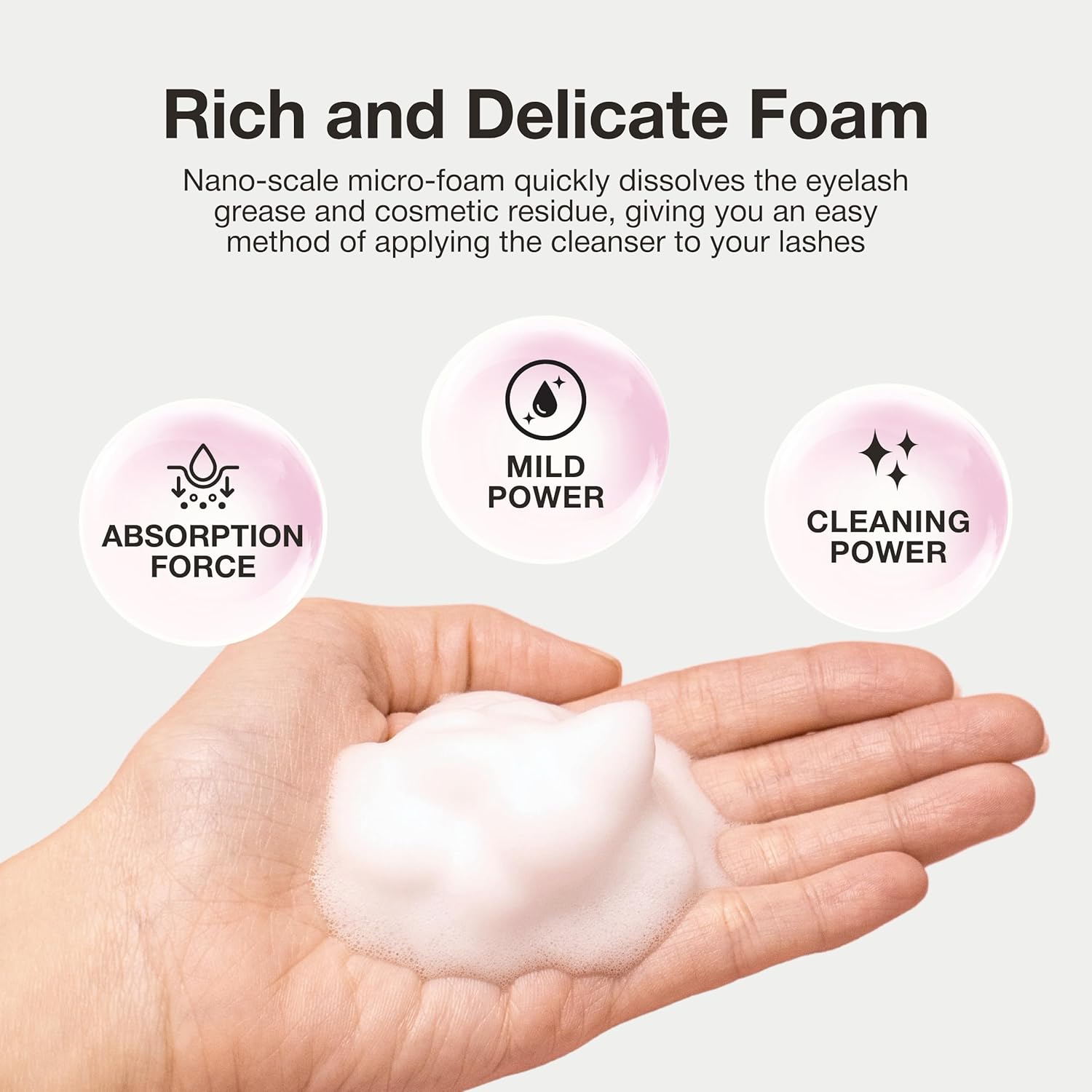 CURACORO 60ML Eyelash Extension Cleanser (Unscented) - Lash Shampoo for Lash Extensions, Eyelash Extension Foam Cleanser for Sensitive Skin, Removes Waterproof Makeup for Professional & Home Use-GlimoraGlow