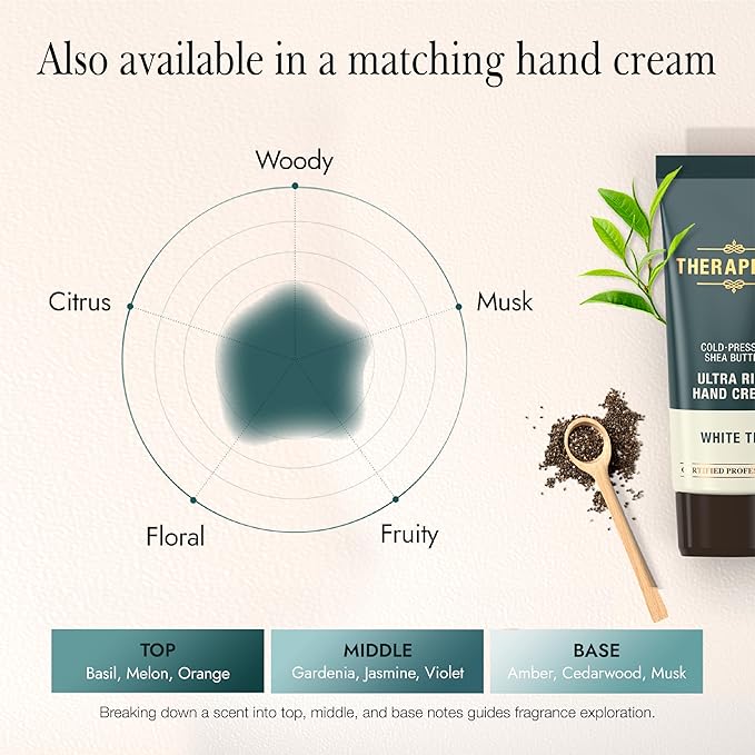 Scented Body Lotion for Women – Hydrating & Nourishing Moisturizer with Shea Butter, Ceramides & Panthenol for Dry Skin – Inclusive for Everyone (White Tea, 17.0 fl oz)-GlimoraGlow