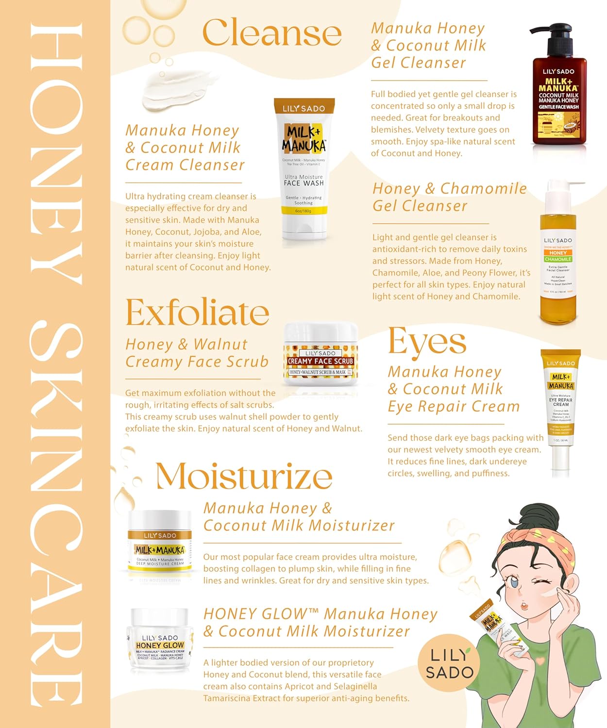 LILY SADO MILK+MANUKA™ Coconut Milk and Manuka Honey Natural Face Moisturizer - Non Greasy Organic Facial Cream with Cocoa Butter and Gotu Kola - Amazing Anti-aging Formula-GlimoraGlow