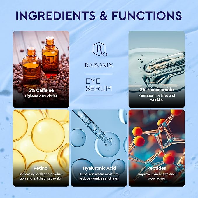 Eye Bags Treatment for Men and Women: Caffeine Eye Cream for Dark Circles – Cooling Roller for Puffiness Reducer (Medium, Unscented)-GlimoraGlow