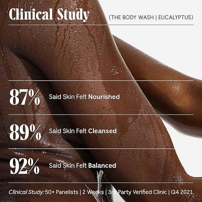 Nécessaire The Body Wash Eucalyptus - Natural Body Wash for Women & Men, Replenishing Shower Gel with Niacinamide, Vitamin C/E + Omega 6/9. Oil-In-Gel Cleanse, 8.4 fl oz.-GlimoraGlow