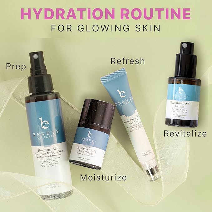 Hyaluronic Acid Moisturizer for Face - USA Made with Organic & Natural Ingredients, Hydrating Anti Aging Face Moisturizer for Dry Skin with Glycerin & Vitamin E, Unscented Anti Wrinkle Cream-GlimoraGlow