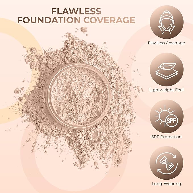 1 Ounce Light Foundation Powder Refill By Sweet Face Minerals, Lightweight Mineral Loose Makeup Powder with SPF 20, Full Coverage Flawless Finish, Talc-free, Cruelty-Free, Refillable Pouch-GlimoraGlow