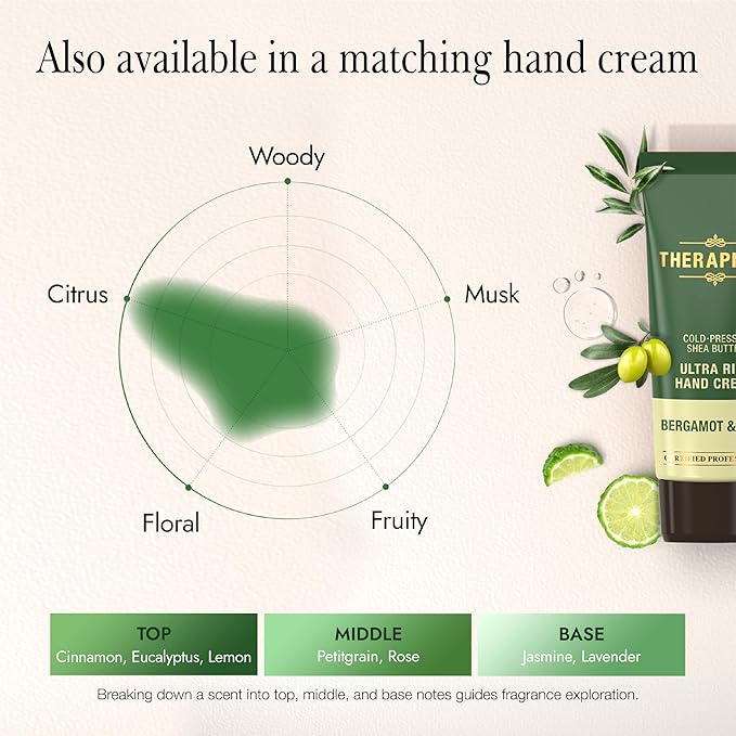 Scented Body Lotion for Women – Deep Hydration & Refreshing Moisturizer with Shea Butter, Ceramides & Panthenol to Revive & Nourish Dry Skin (Bergamot & Olive, 17.0 fl oz)-GlimoraGlow