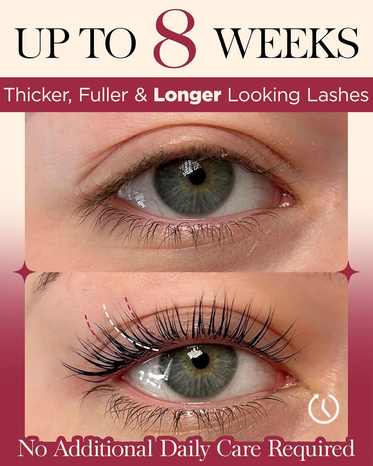 BEYELIAN Lash Lift Kit, Eyelash Perm Kit, 5 Sets Professional Lash Curling Perm Kit Long Lasting Lifting Kit Home Achieve Semi-Permanent Curling Lash Lifting Kit-GlimoraGlow