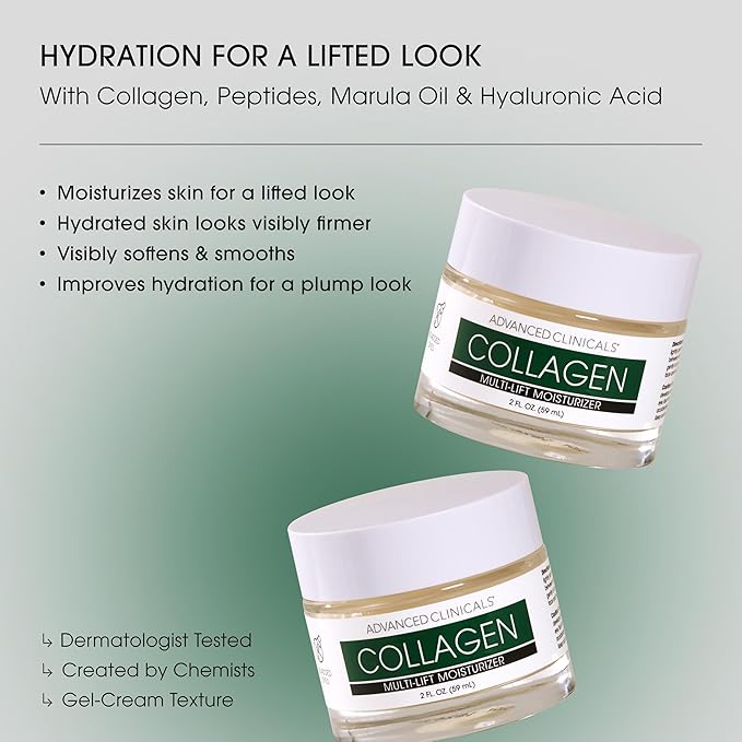 Advanced Clinicals Collagen Cream Gel-Like Facial Lotion | Collagen Peptide + Hyaluronic Acid Moisturizer For Face Helps Hydrate Dry Skin & Improve Appearance Of Wrinkles & Fine Lines, 2 Fl Oz-GlimoraGlow