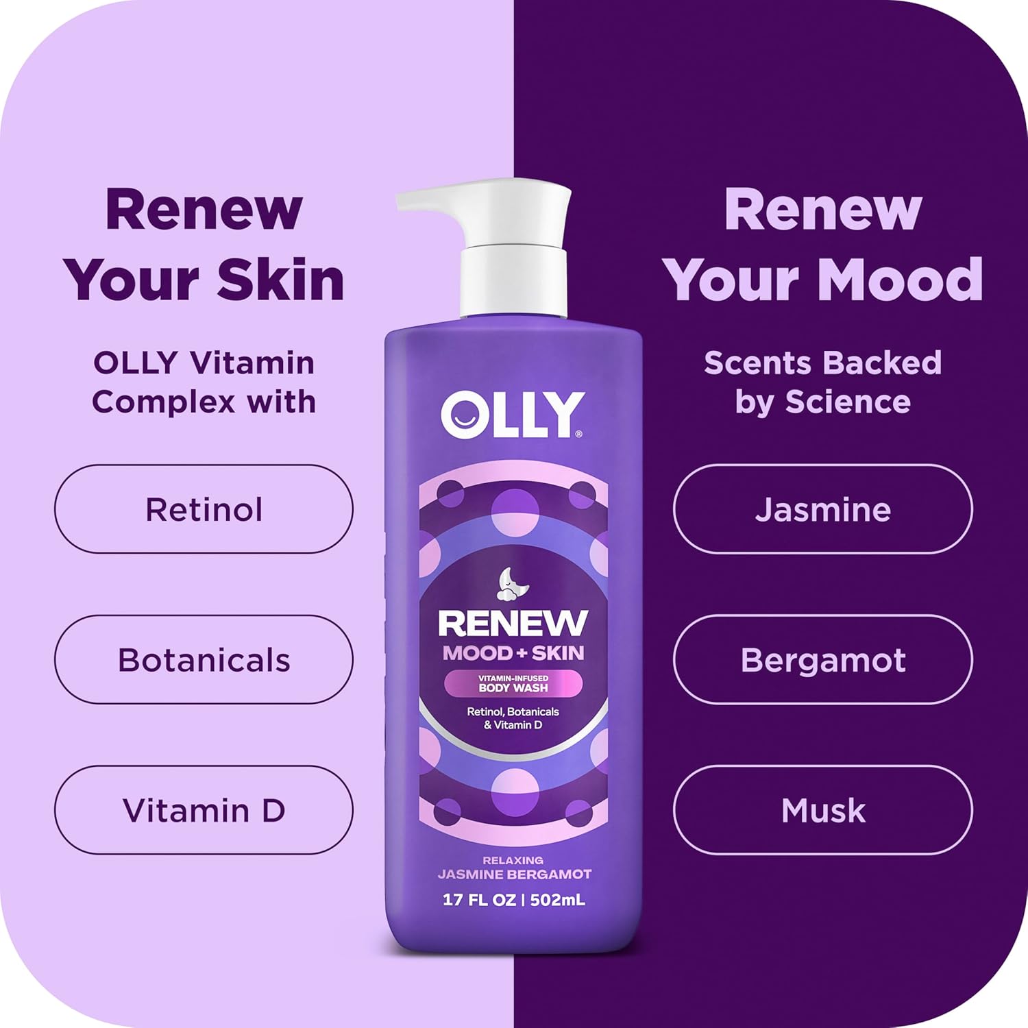 OLLY Body Wash Mixed Pack 4 Count to Restore Skin barrier & Hydrate skin 3 oz-GlimoraGlow
