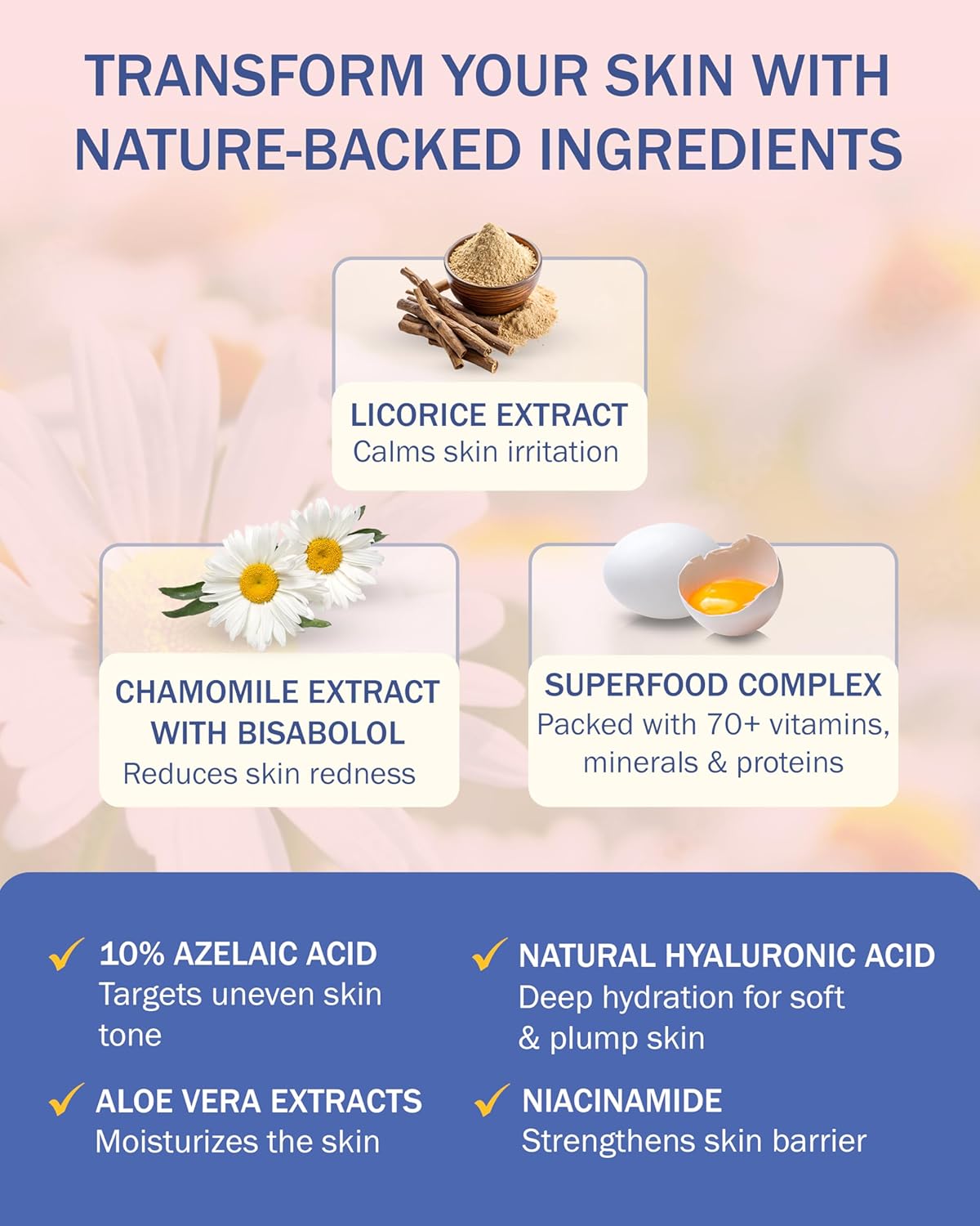 Rosacea Treatment Skincare Face Serum for Women & Men - Gentle Face Serum Moisturizer Redness Reducing Skin Care with 10% Azelaic Acid, Made in USA by e70 (2 fl. oz)-GlimoraGlow