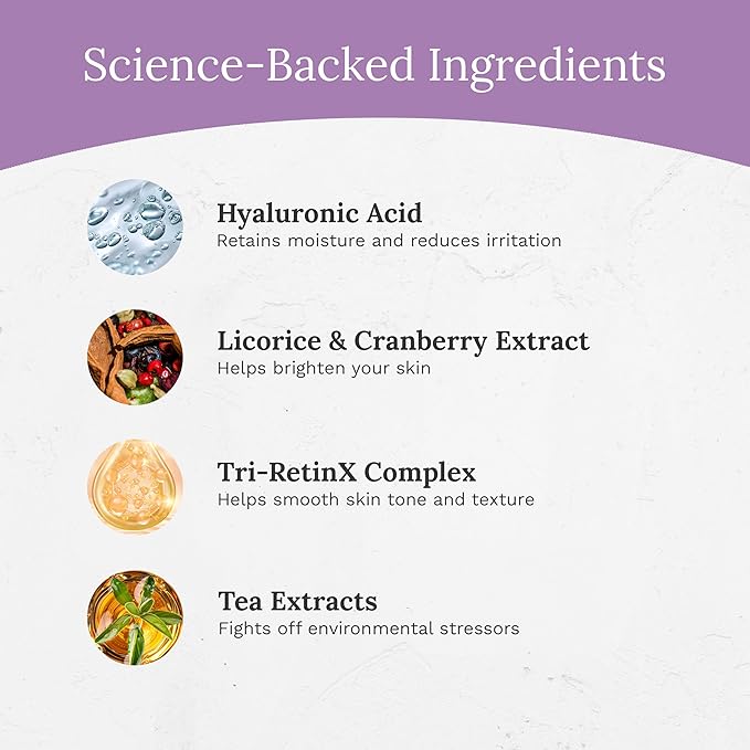 Rejuvaskin Retinoid Face Serum, Serum for Face with Tri-RetinX Complex, Hydrating Anti-Aging Serum for Dry Skin, 30ml-GlimoraGlow