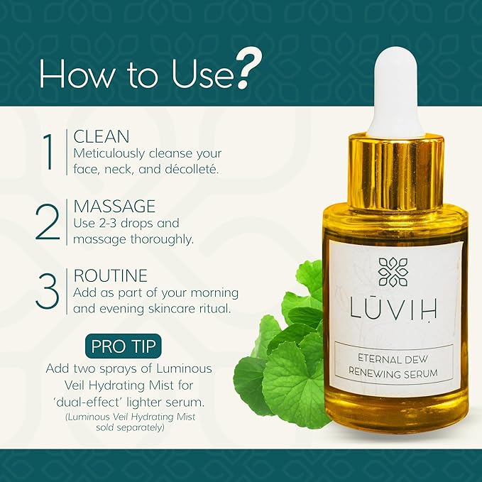 Anti-Aging Face Serum with Vitamin A, B, C & Bakuchiol – LUVIH Eternal Dew Hydrating & Plumping Treatment with Gotu Kola, Hibiscus & Lotus – For Wrinkles, Fine Lines & Mature Skin – 30 mL-GlimoraGlow