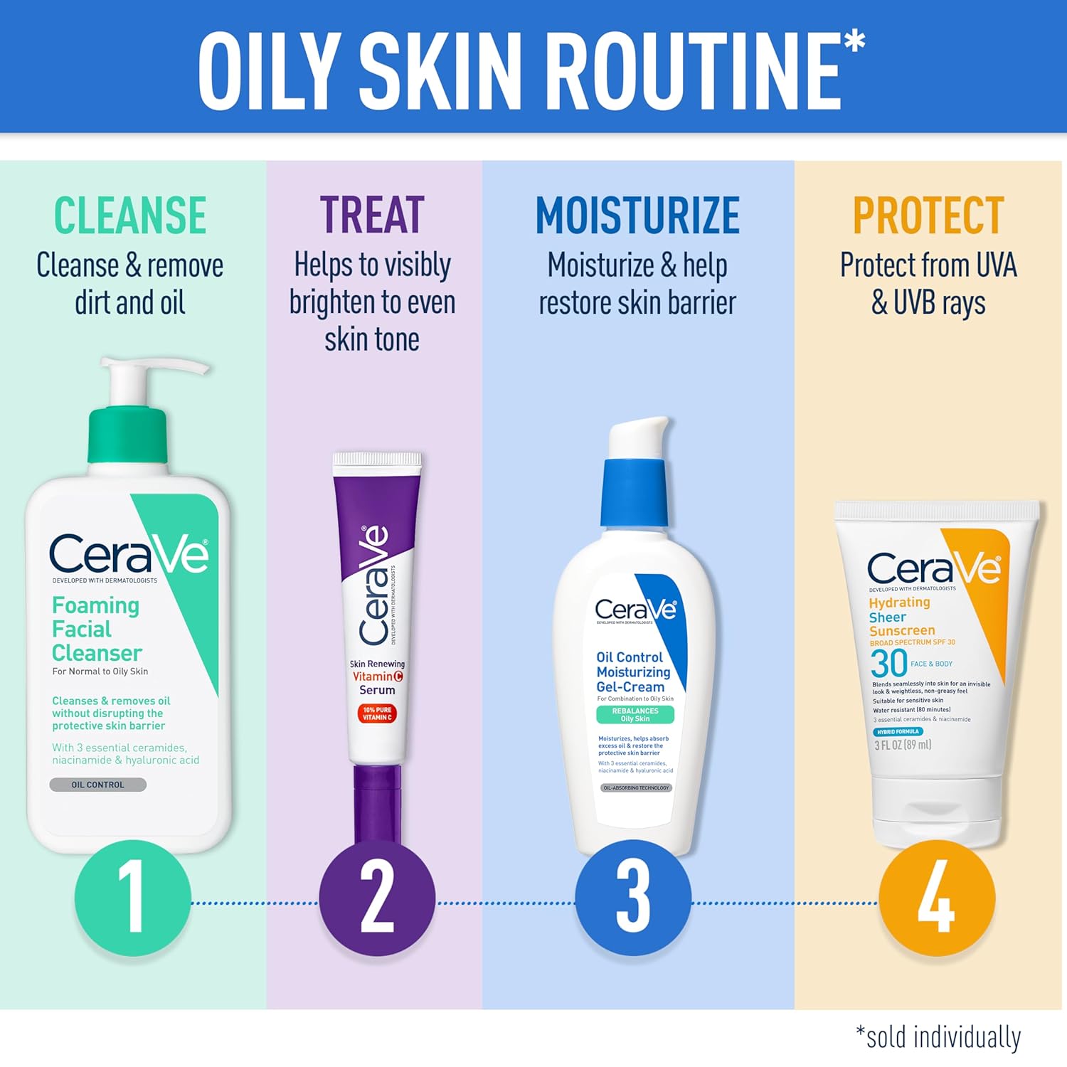 CeraVe Foaming Facial Cleanser, Daily Face Wash for Oily Skin, Hyaluronic Acid + Ceramides + Niacinamide, Fragrance Free & Paraben Free, Non-Drying Oil Control Face Wash, 19 Fluid Ounce-GlimoraGlow