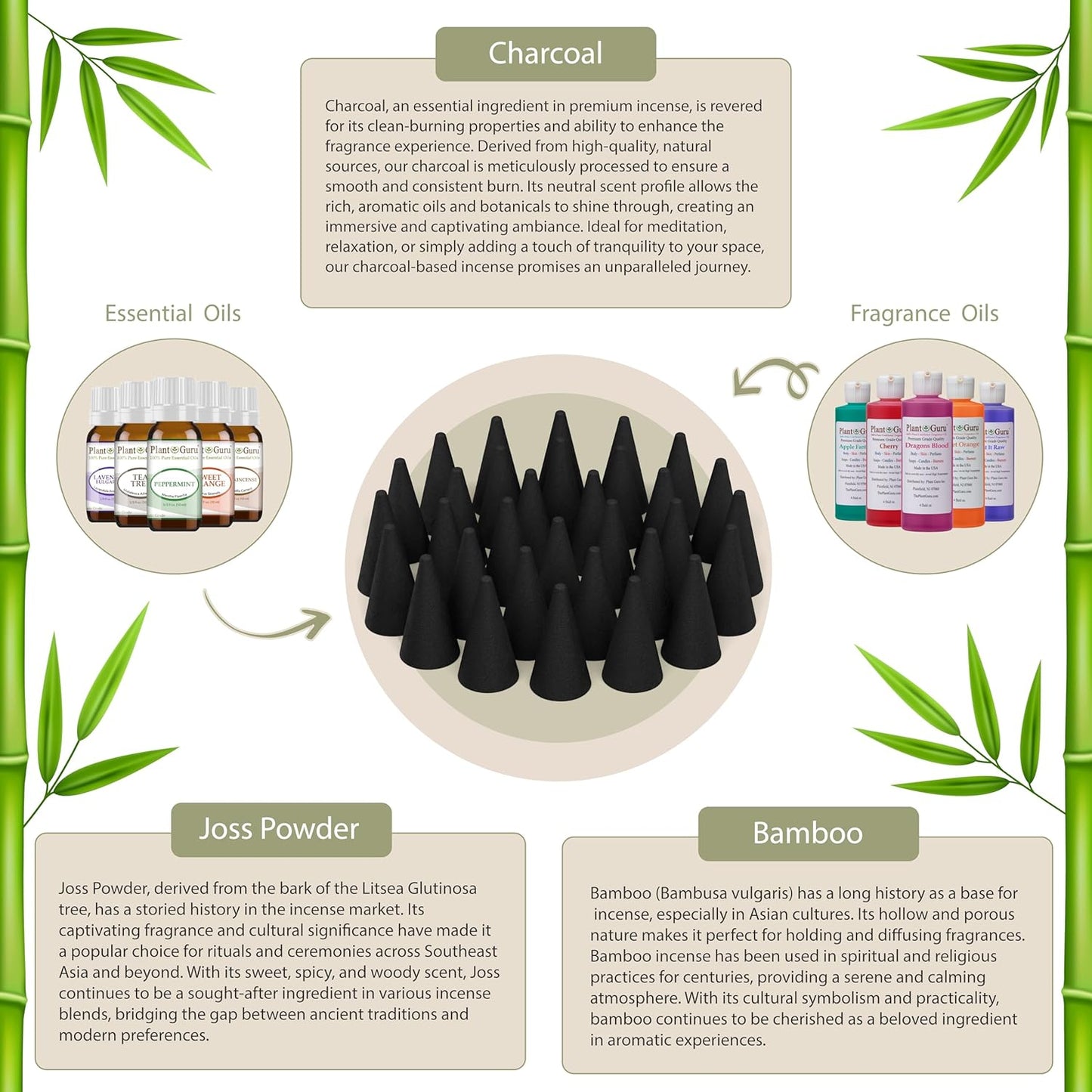 Jamaican Fruit Charcoal Incense Cones 1" TOPFLOW - 100 Pack - Natural Scented Cones Handmade Hand Dipped-GlimoraGlow