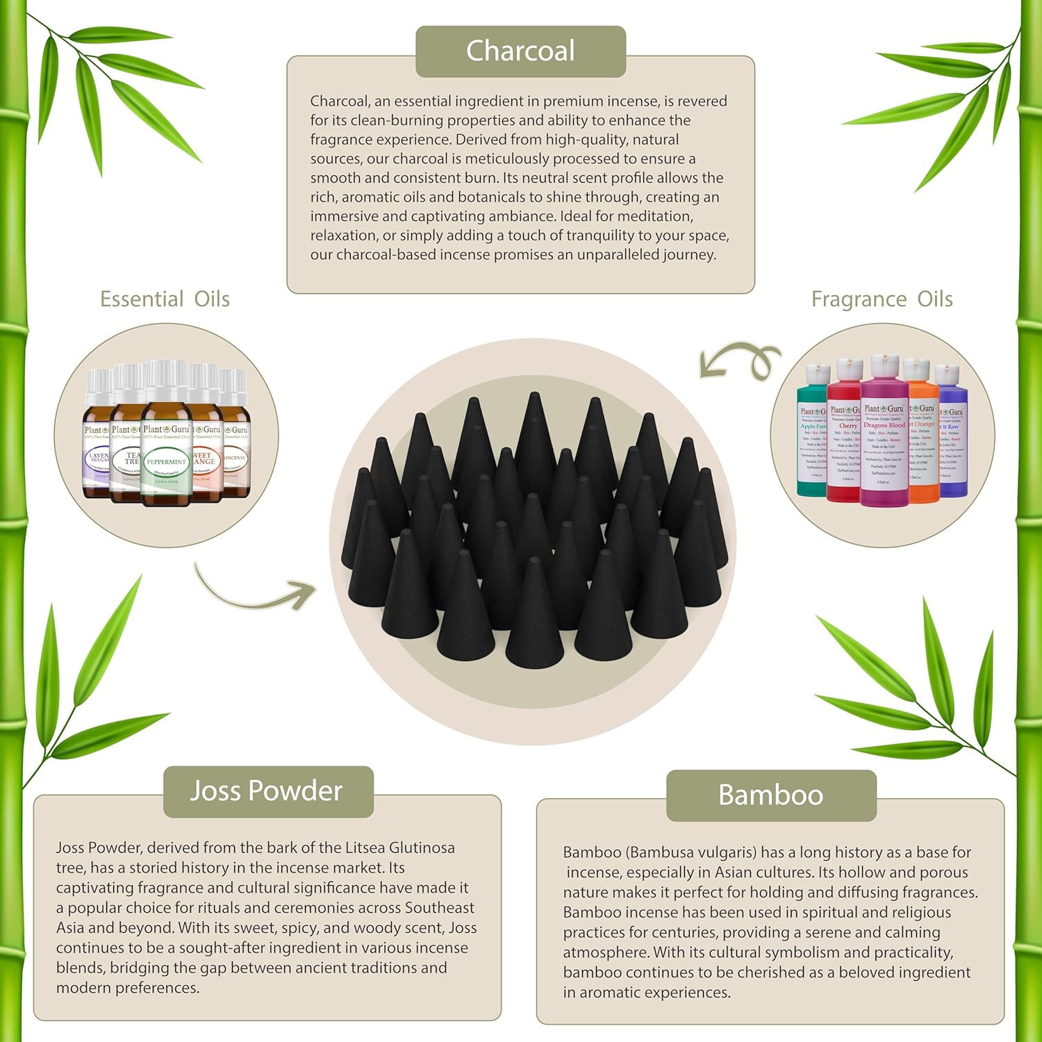 Jamaican Fruit Charcoal Incense Cones 1" TOPFLOW - 100 Pack - Natural Scented Cones Handmade Hand Dipped-GlimoraGlow